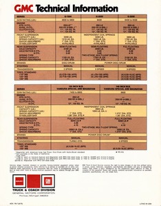 1976 GMC Commericial Trucks-08.jpg